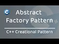 Abstract factory design pattern in C Abstract factory pattern for interview preparation
