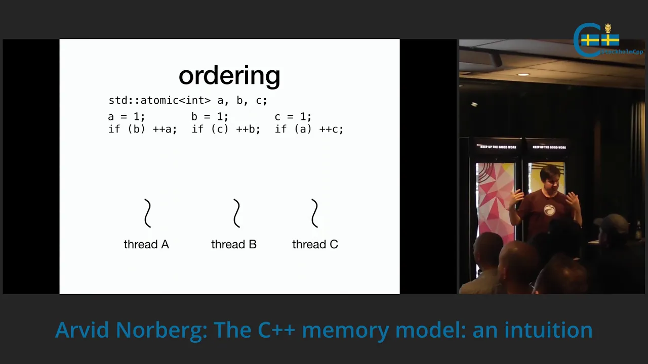 Arvid Norberg: The C++ memory model: an intuition