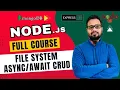 NodeJS Tutorial in Hindi - Module with