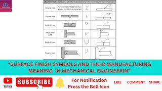 Surface Finish Symbols Explained What Every Engineer Needs to Know