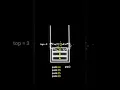 Stack Data Structure Explained Visually