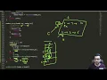 Linked List Problems 011 Merge Two Sorted Linked Lists Code Computer Monk