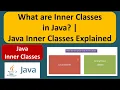 What are Inner Classes in Java Java Inner Classes Explained Java Tutorial