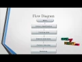 Contour Model-Based Hand-Gesture Recognition Using the Kinect Sensor Final Year Projects 2016