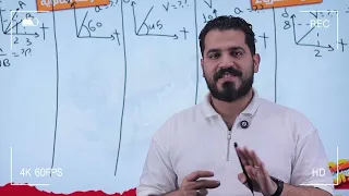 لما الفهم يتقابل مع الإتقان تطلع مراجعة روقااان مراجعة تانية ثانوي ملخ ص الشهر كله في تجربة واحدة 