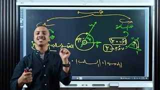 Lesson 1 First Secondary Trigonometry Directed Angle Sir Mahmoud Al Shami 