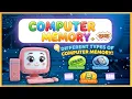 Computer Memory for Kids RAM ROM Primary Secondary Cache Memory