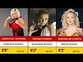 Top 25 Tallest Hollywood Actresses 2025 Shocking Heights Revealed
