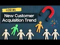 LOD - New Customer Acquisition Trend Level of Detail Expressions