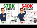 Why Your 70 000 Salary Feels Like 40 000 retire early