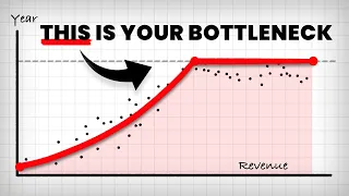 The #1 Reason Most Businesses Never Hit 7 Figures (and how to fix it)
