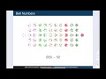 Comb 02-04 Exponential Generating Functions for Set Partitions