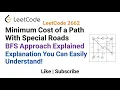 Leetcode 2662 Minimum Cost of a Path With Special Roads - BFS Approach Explained