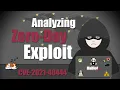 Analyzing Microsoft Zero-Day Exploit CVE-2021-40444
