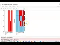 Dealing with Missing Data IN R LANGUAGE