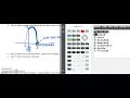 U2D2 Solving Applications