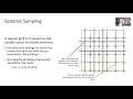 Spatial Sampling Interpolation