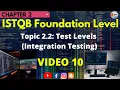 ISTQB Foundation Level CH Testing Throughout SDLC Topic 2 2 Test Levels Integration 10