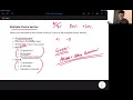 AP Calc Score Breakdown