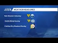 Impact weekend for Pittsburgh More rain then winter returns January 10