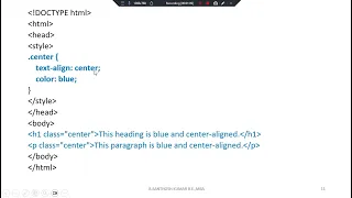 CSS Class Selector Explained Styling Elements Using Class Attribute CSS Tutorial