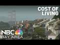 Here s how much you need to earn to live comfortably in the Bay Area s largest cities