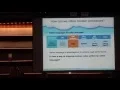 GPU Acceleration of a Global Atmospheric Model by Python combining with CUDA - PyCon APAC 2016