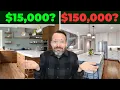 How Much Should You Really Spend on a New Kitchen