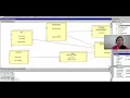 deployment diagram