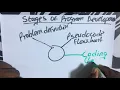 STAGES OF PROGRAM DEVELOPMENT COM 113 INTRODUCTION TO PROGRAMMING COMPUTER SCIENCE