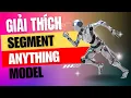 GIAI THICH PAPER - SEGMENT ANYTHING MODEL CUA META AI RESEARCH