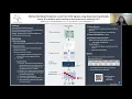 Mental Workload Prediction Level from EEG Signals using Deep learning Model