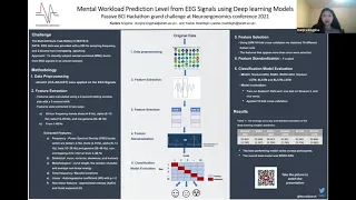 Mental Workload Prediction Level from EEG Signals using Deep learning Model