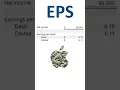 Download Lagu EPS example