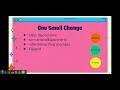 ESOL PL 4-The Power of Might