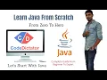 PART 2 First Java Program With Practical Example Hello World Program in Java