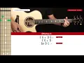 Download Lagu I Won't Back Down Guitar Cover Tom Petty 🎸|Tabs + Chords|