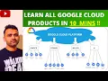 Google Cloud Platform GCP - Beginner Series Lesson Learn all GCP products in 10 mins