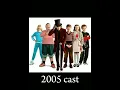 Download Lagu evolution of oompa  loompa song #wonka #oompaloompa