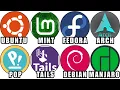 Every Major Linux Distros Explained in 8 Minutes