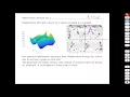 Week 10-2 Optimization Example 1 - Basic fminunc search