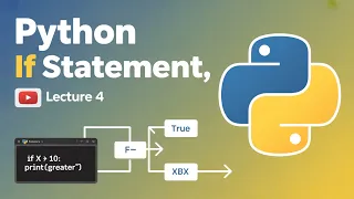 Python Tutorial for Beginners Lecture 4 - Learn selective control structure using if statement