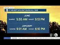 What would happen in Michigan kept Daylight Saving Time all year