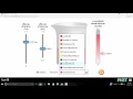 PhET-Molarity BRU