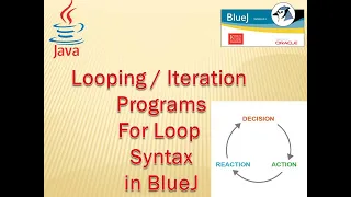 Programs For Loop Syntax in BlueJ