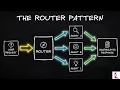 Router Pattern - Multi-Agent Design Patterns
