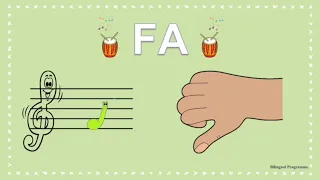Vocal Warm-ups KODELY Hand Signs For SOLFEGE