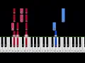Tom Rosenthal - Lights Are On (Piano tutorial)