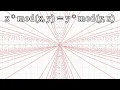Exciting Math Graphs