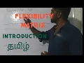 FLEXIBILITY MATRIX METHOD - INTRODUCTION